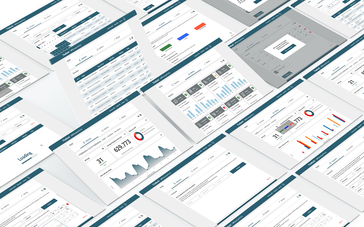 API Governance Platform